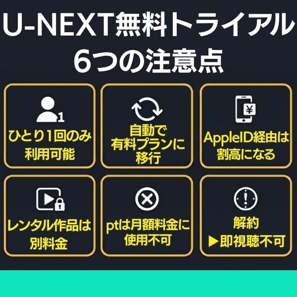 U-NEXT無料トライアル 6つの注意点