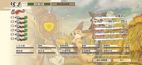 「天穂のサクナヒメ～ヒヌカ巡霊譚～」