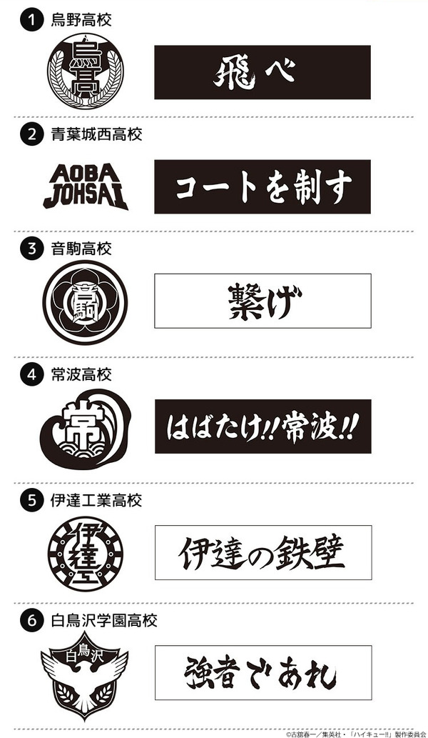 「ハイキュー!! スクールアイコン＆横断幕スタンプコレクション」