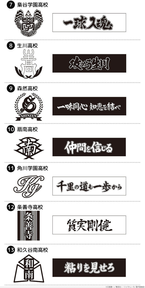 「ハイキュー!! スクールアイコン＆横断幕スタンプコレクション」