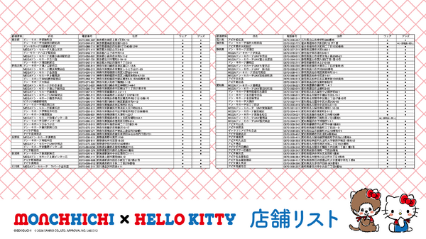 『モンチッチ』『ハローキティ』コラボ