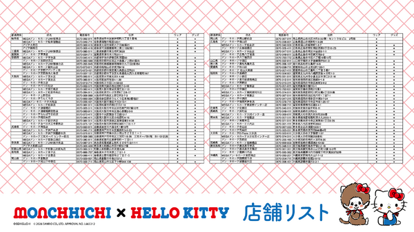 『モンチッチ』『ハローキティ』コラボ