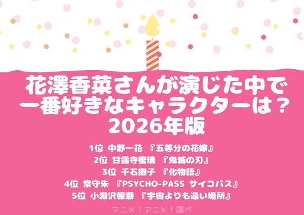 [花澤香菜さんが演じた中で一番好きなキャラクターは？ 2026年版]第1位～～」第5位を一気に見る