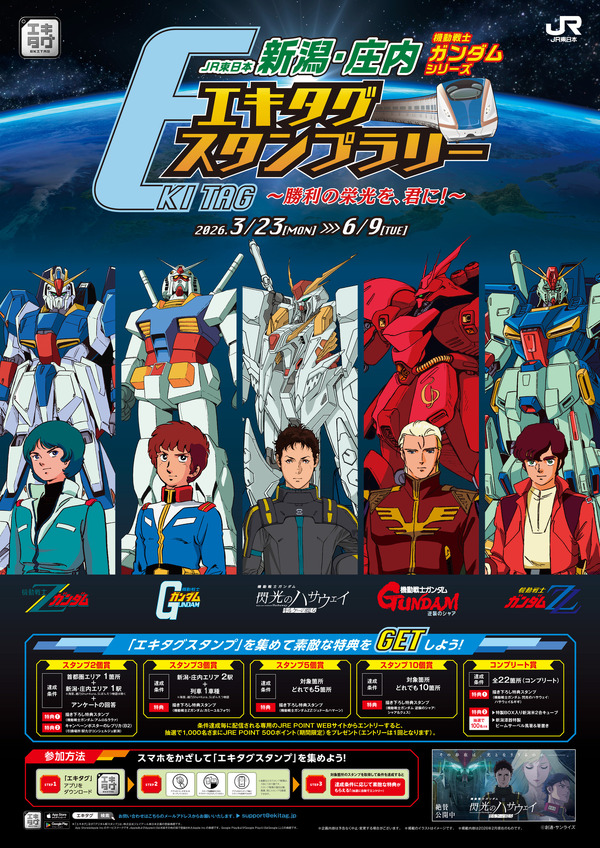 「JR東日本 新潟・庄内 機動戦士ガンダムシリーズ エキタグスタンプラリー ～勝利の栄光を、君に！～」キャンペーンポスター