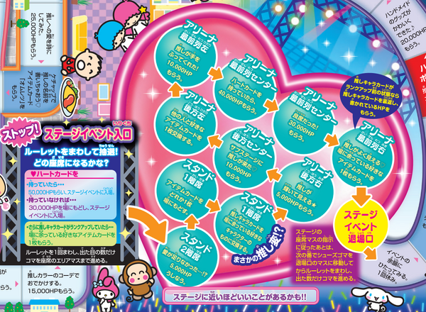 サンリオ × 推し活 × 人生ゲーム 「サンリオキャラクターズ　人生ゲーム」ステージイベント