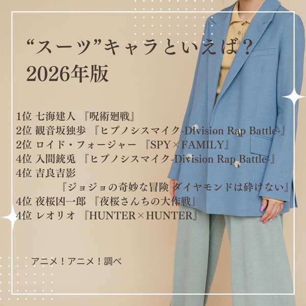 [“スーツ”キャラといえば？ 2026年版]第1位～第5位を一気に見る