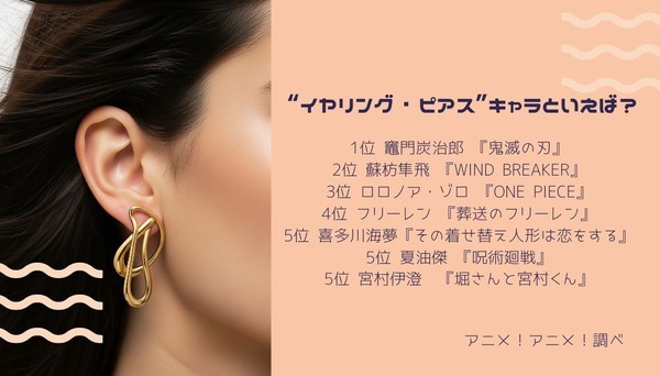 [“イヤリング・ピアス”キャラといえば？]第1位～第5位を一気に見る