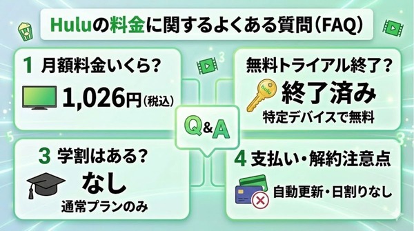 Hulu料金 FAQ
