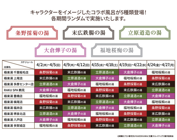 「文豪ストレイドッグス」×極楽湯・RAKU SPA第3弾コラボ