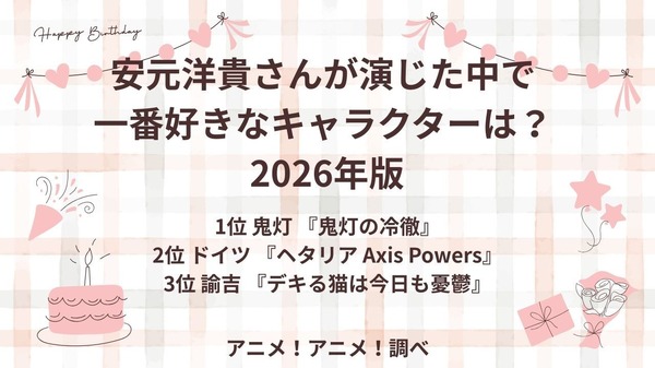 [安元洋貴さんが演じた中で一番好きなキャラクターは？ 2026年版]第1位～第3位はこちら