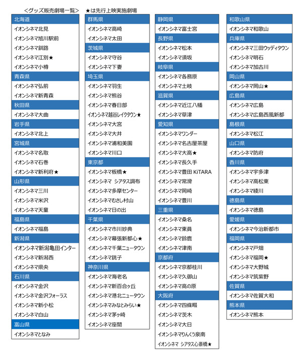 「魔法の姉妹ルルットリリィ」先行上映グッズ