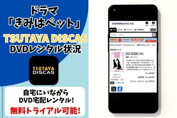 ドラマ『きみはペット』TSUTAYA DISCAS取り扱い状況