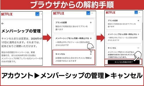 WEB・ブラウザからのNetflix解約手順