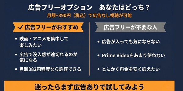 広告フリーオプション比較