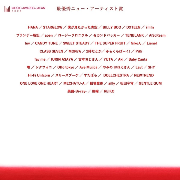 最優秀ニューアーティスト賞