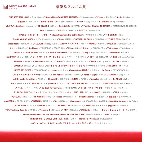 最優秀アルバム賞