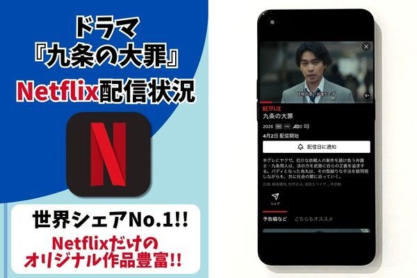 ドラマ『九条の大罪』Netflix配信状況
