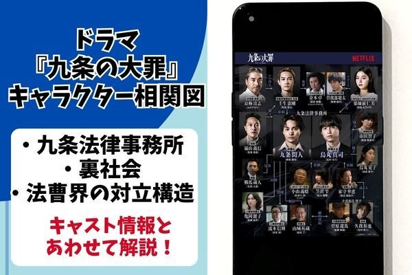 ドラマ『九条の大罪』相関図