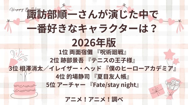 [諏訪部順一さんが演じた中で一番好きなキャラクターは？ 2026年版]第1位～第5位まで一気に見る
