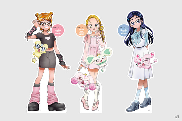 キャラクターパネル