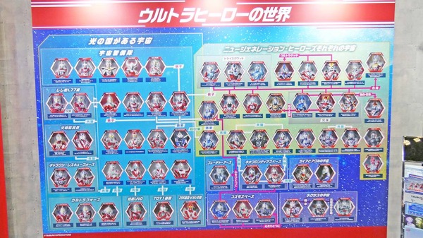 ウルトラマンが緊急出撃！スペシウム光線体験コーナーなど遊び心たっぷりだった「円谷フィールズホールディングス」ブース【AnimeJapan 2026 ブースレポ】