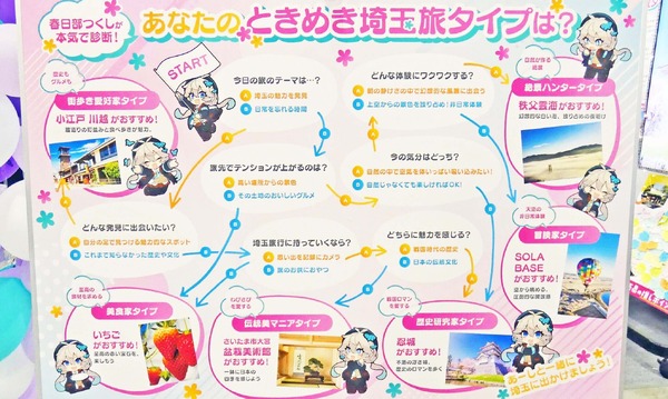 あなたはどの「オススメ埼玉」になった？　“埼玉バーチャル観光大使”の春日部つくしが本気で診断！ブースに本人も登場した「AnimeJapan 2026」の「埼玉バーチャル観光大使 春日部つくし（（一社）埼玉県物産観光協会）」ブースをレポート