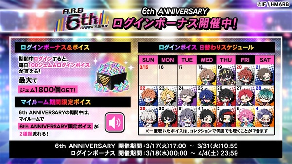 6th ANNIVERSARY ログインボーナス