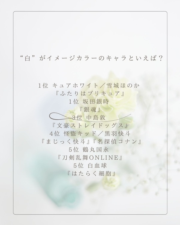 [“白”がイメージカラーのキャラといえば？ 2026年版]第1位～第5位を一気に見る