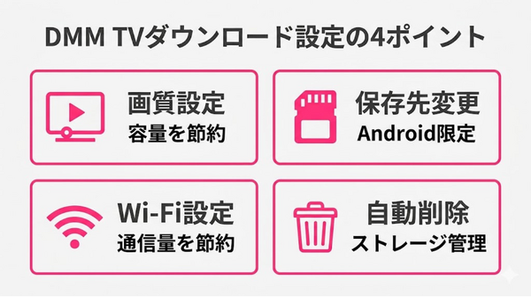 DMM TV ダウンロード設定の4ポイント