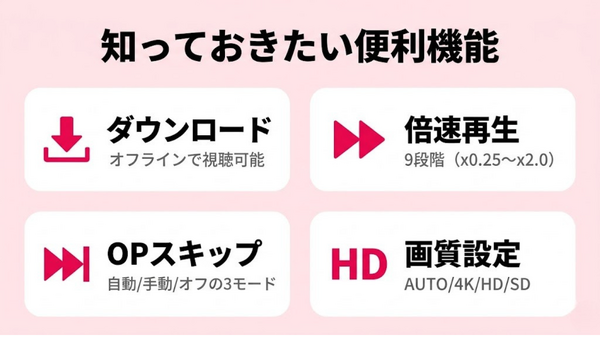 DMM TVアプリ 知っておきたい便利機能一覧