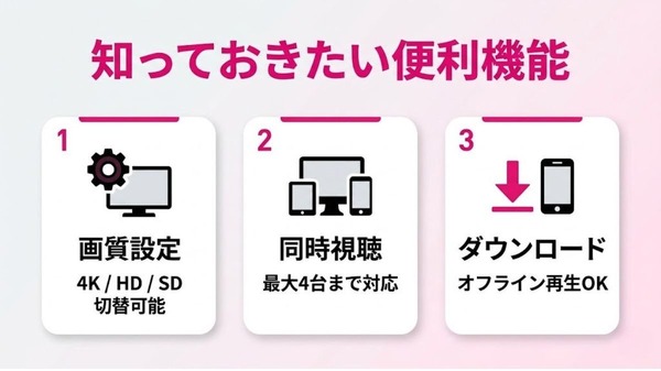 DMM TV テレビ視聴の便利機能