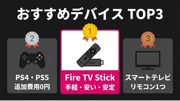 DMM TV テレビ視聴おすすめデバイスまとめ