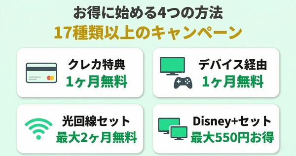 Huluをお得に使う方法、キャンペーン