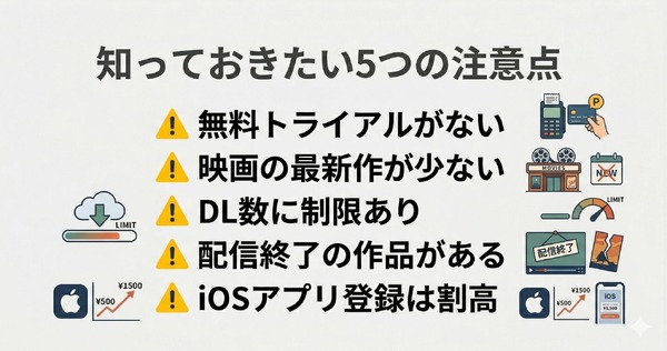 Hulu-評判-注意点