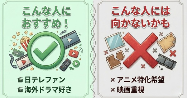 Hulu-おすすめとおすすめじゃない人