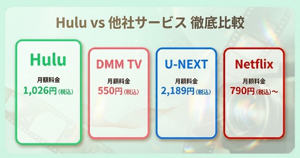 Hulu-他社サービスとの比較