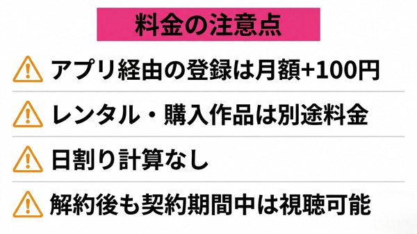 DMM TV 料金の注意点4つ
