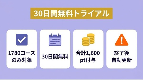 music.jp無料トライアルの条件と特典