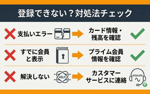 Amazonプライム登録できない場合の対処法
