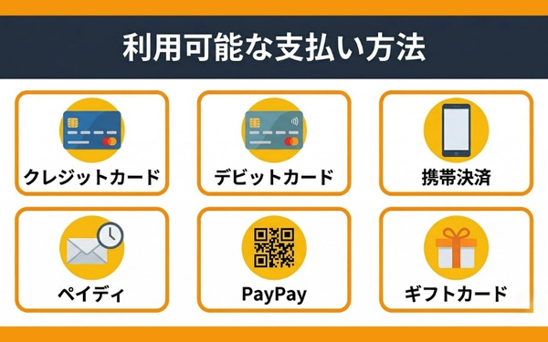 Amazonプライムの支払い方法6種類