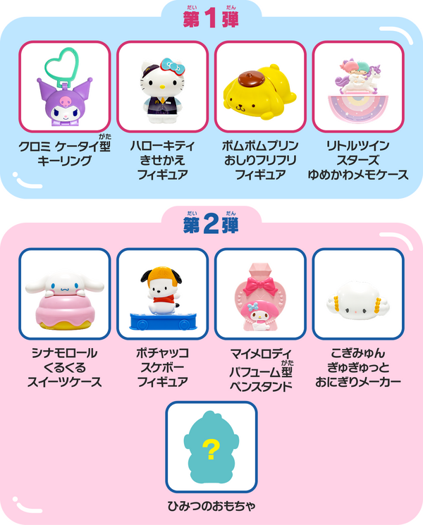 『サンリオキャラクターズのハッピースイカゲーム』