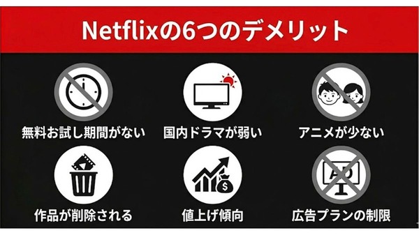 Netflix 6つのデメリットまとめ