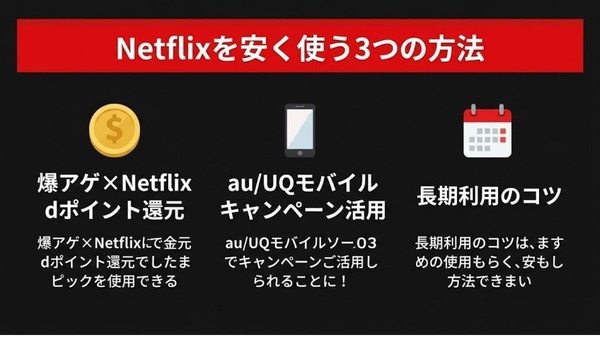 Netflix お得な契約方法まとめ