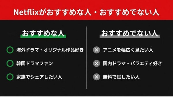 Netflix おすすめな人・おすすめでない人