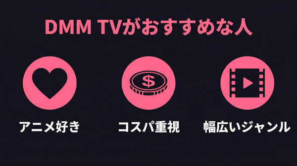 DMM TVがおすすめな人の特徴まとめ