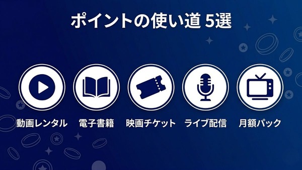 U-NEXTポイント5つの使い道