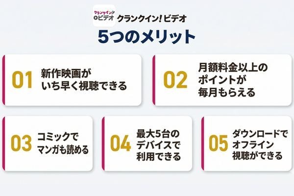クランクイン！ビデオ 5つのメリット一覧