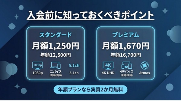 Disney+ 登録方法 入会前に知っておくべきポイント
