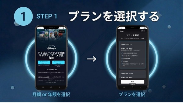 Disney+ 登録方法 ステップ1