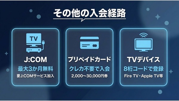 Disney+ 登録方法 その他の入会経路